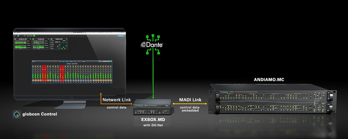 do-058-exbox-md-donet