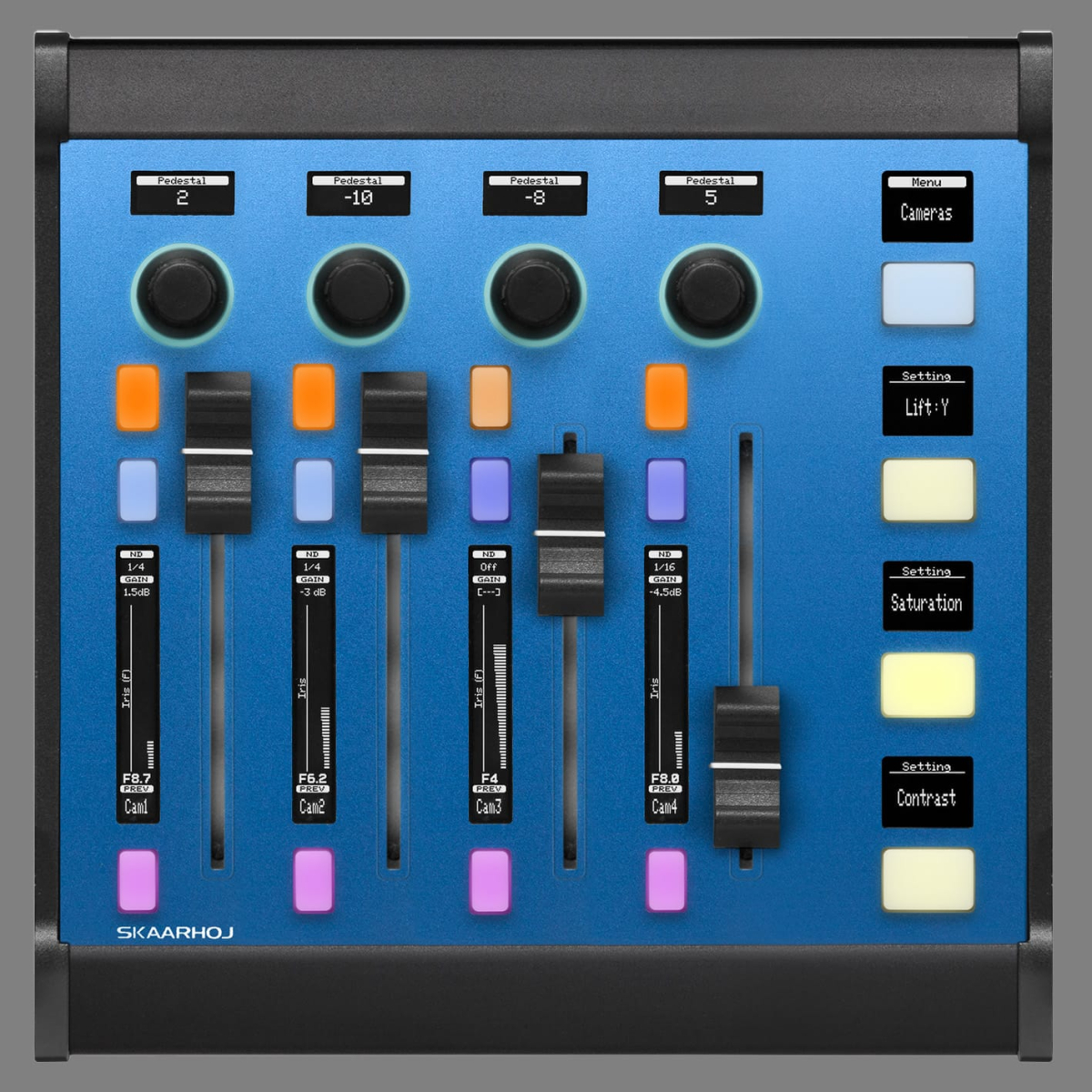 DirectOut and SKAARHOJ present new Audio Solution - DirectOut