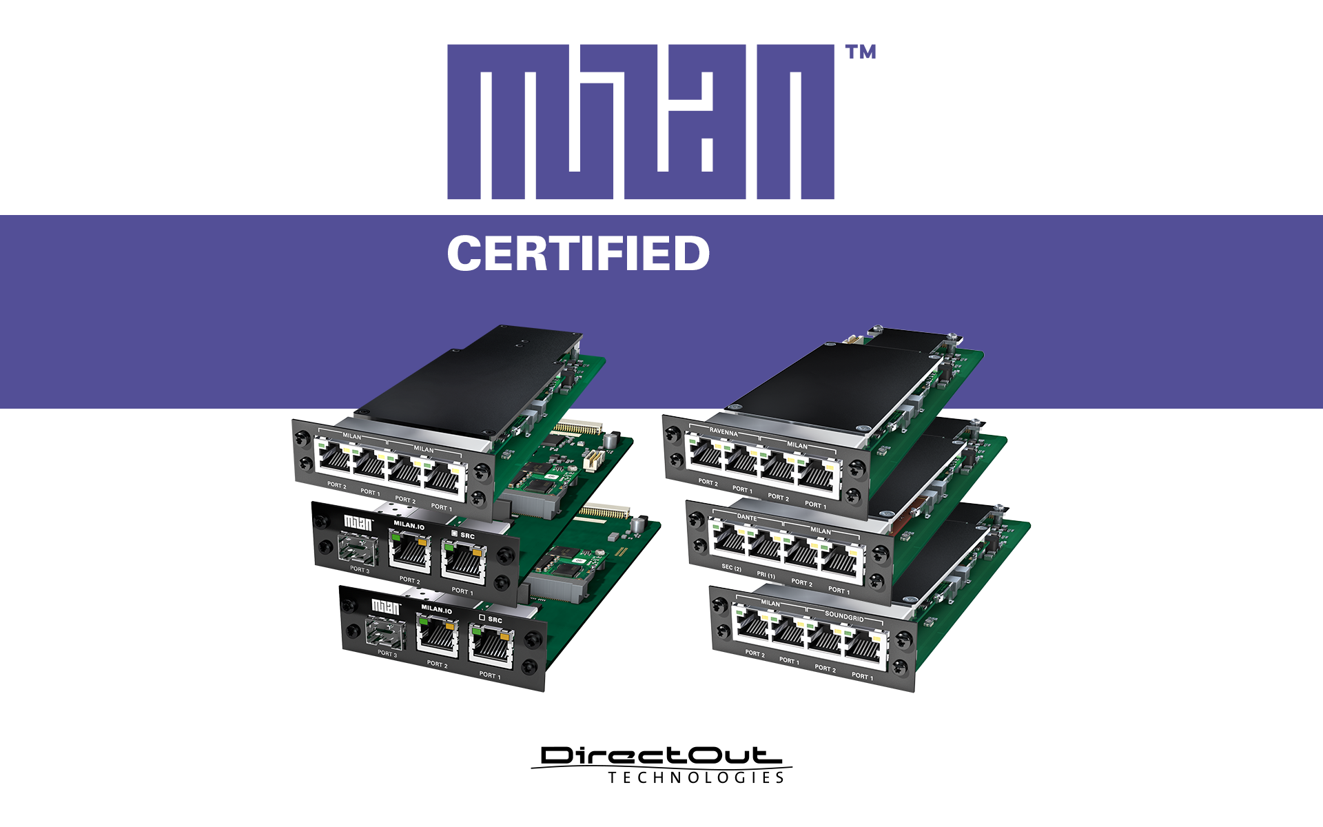 DirectOut Milan Certified