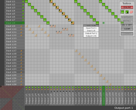 Channel matrix