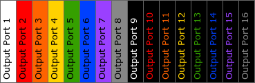 Label palette