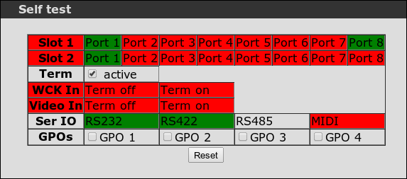 Selftest panel